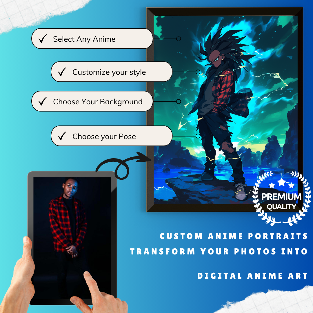 Animize || Personalized Dragon Ball Z Style Anime Posters || Custom Anime Portraits